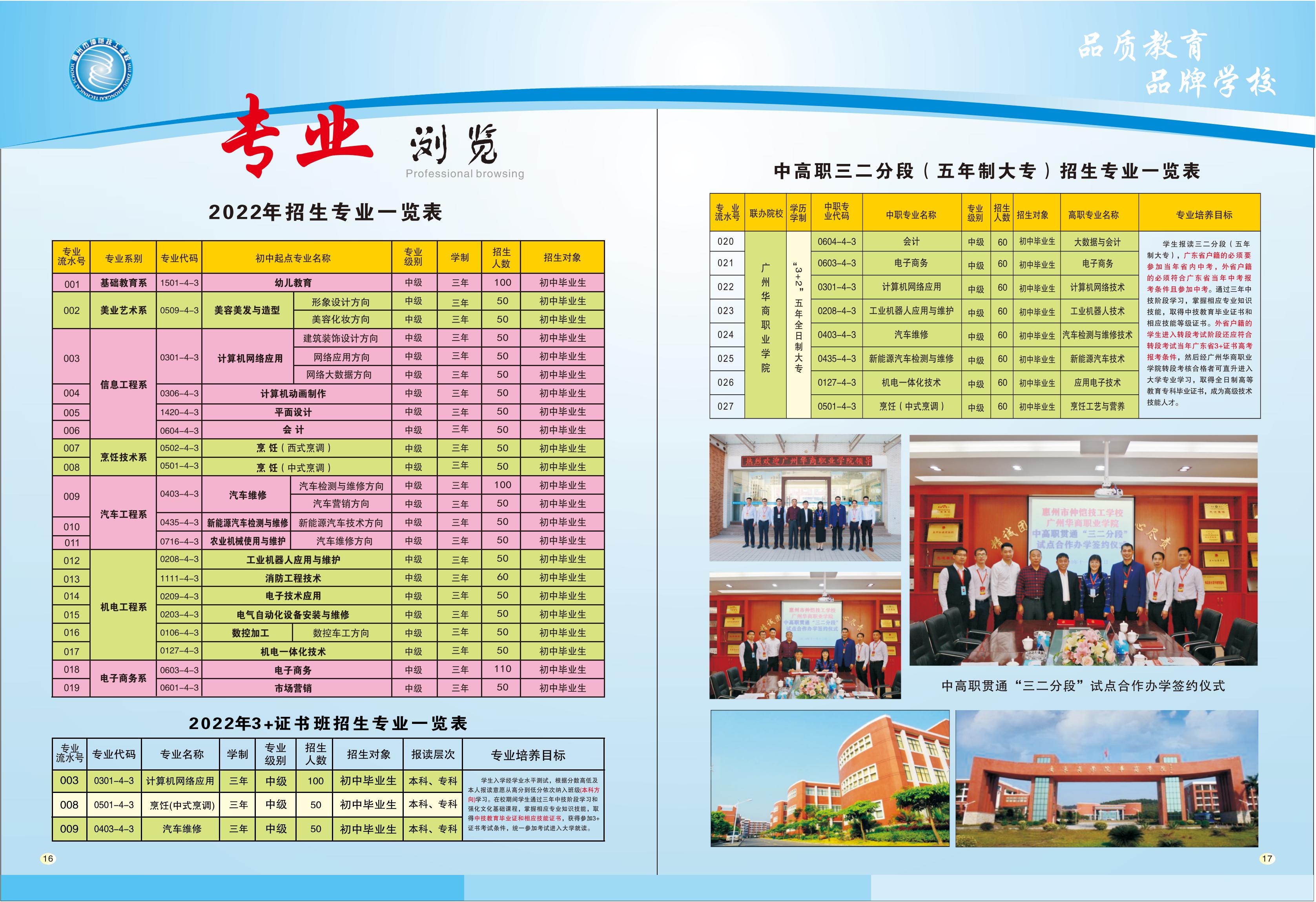 惠州市仲愷技工學(xué)校2022年秋季招生簡(jiǎn)章_08.jpg